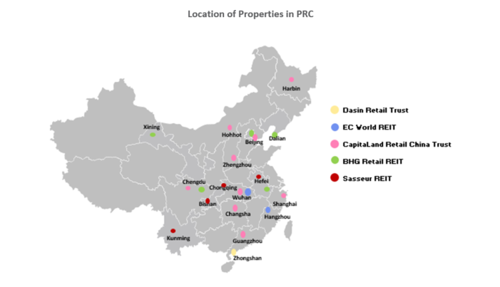 China-Based S-REITs Properties Locations